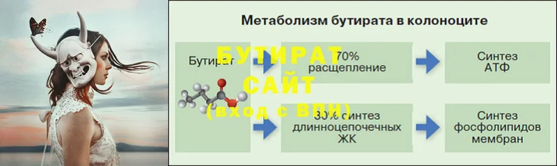 hydra ONION  Аша  БУТИРАТ 1.4BDO 